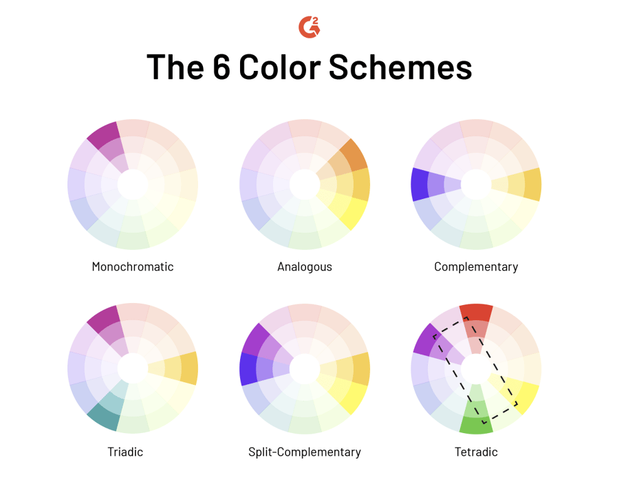 The 6 Color Schemes To Keep Everything Picture Perfect 39-beautiful-color-palettes-for-your-next-design-project